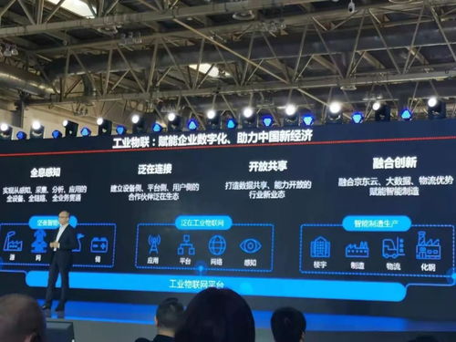 從零售切入工業(yè)互聯(lián)網(wǎng)，京東、阿里這條路可行嗎？